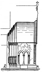 Coupe du porche de la cathédrale de Laon